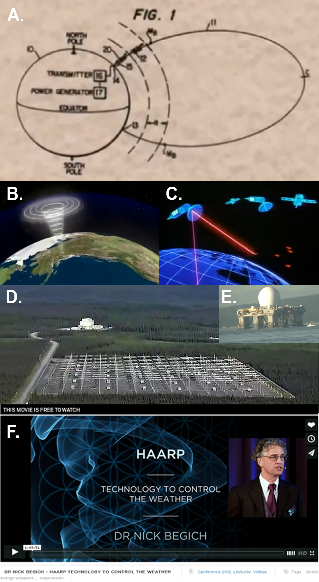 Tesla HARRP and Much More